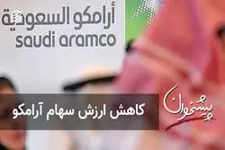 کاهش ارزش سهام آرامکو