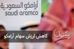 کاهش ارزش سهام آرامکو