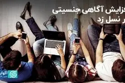 افزایش آگاهی جنسیتی در نسل زد