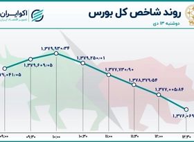 رکود معاملات سهام و رونق اوراق بدهی / بازار سهام یا بازار اوراق؟