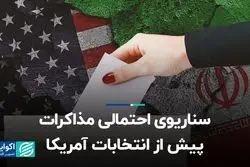سناریوی احتمالی مذاکرات پیش از انتخابات آمریکا