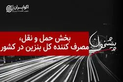 بخش حمل و نقل، مصرف کننده کل بنزین در کشور