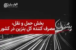 بخش حمل و نقل، مصرف کننده کل بنزین در کشور