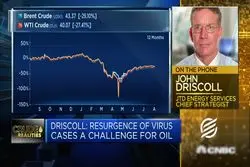 نقش توازن بخش اوپک پلاس برای بازار نفت