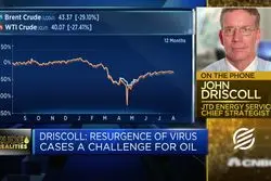 نقش توازن بخش اوپک پلاس برای بازار نفت