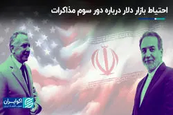 احتیاط بازار دلار درباره دور سوم مذاکرات