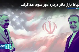 احتیاط بازار دلار درباره دور سوم مذاکرات