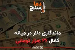 ماندگاری دلار در میانه کانال ۲۶ هزار تومانی
