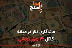 ماندگاری دلار در میانه کانال ۲۶ هزار تومانی