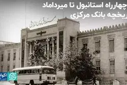 تاریخچه مختصر بانک مرکزی در ایران