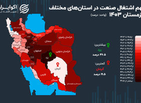 نقشه صنعت ایران؛ قطب صنعتی کدام استان است؟