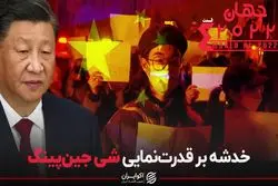 مهم‌ترین رویدادهای سال 2022: پایان تلخ چین