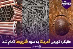 عقبگرد تورمی آمریکا به سود فلزی‌ها تمام شد