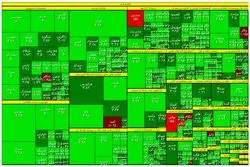 بازگشت سهامداران به بورس پس از 4 هفته 