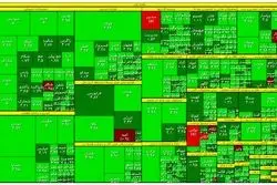 بازگشت سهامداران به بورس پس از 4 هفته 