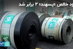 افزایش 100 درصدی سود خالص «پسهند» در بورس تهران