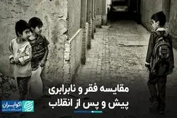 مقایسه فقر و نابرابری پیش و پس از انقلاب