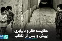 مقایسه فقر و نابرابری پیش و پس از انقلاب