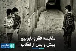 مقایسه فقر و نابرابری پیش و پس از انقلاب