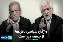 واژگان سیاسی نامزدها از جامعه دور است