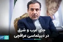 تاکید عراقچی بر دوستی ایران با چین و روسیه