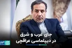 تاکید عراقچی بر دوستی ایران با چین و روسیه