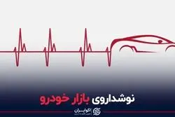 نوشداروی بازار خودرو