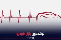 نوشداروی بازار خودرو