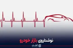 نوشداروی بازار خودرو