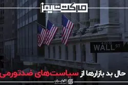 حال بد بازارها از سیاست های ضد تورمی
