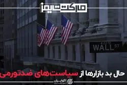 حال بد بازارها از سیاست های ضد تورمی