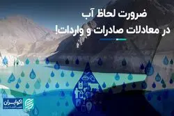 ضرورت محاسبه آب در صادرات و واردات کشور