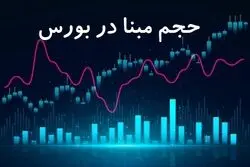 بازار سرمایه ایران در مسیر تغییر
