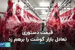 قیمت دستوری تعادل بازار گوشت را برهم زد