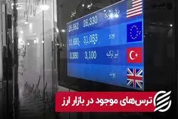 ترس‌های موجود در بازار ارز