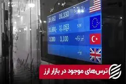 ترس‌های موجود در بازار ارز