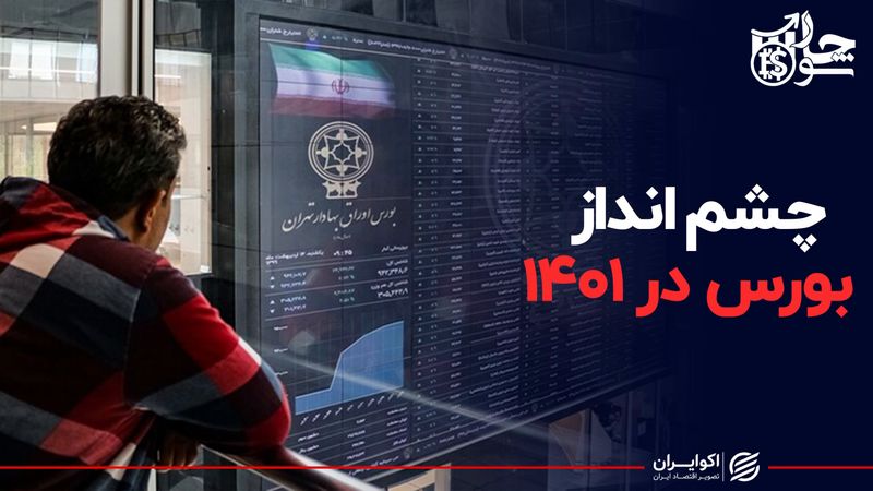 چشم انداز بورس در 1401