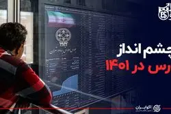 چشم انداز بورس در 1401
