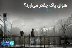 هوای پاک چقدر می‌ارزد؟ 