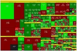 صعود شاخص بورس؛ عبور از سطح مقاومت 