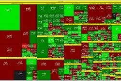 صعود شاخص بورس؛ عبور از سطح مقاومت 
