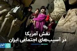  نقش آمریکا در آسیب‌های اجتماعی ایران 