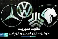  ایران‌خودرو و سایپا از بنز و فولکس واگن پیشی گرفتند؟