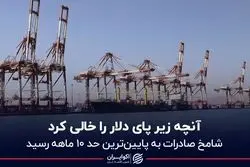 آنچه زیر پای دلار را خالی کرد