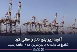 آنچه زیر پای دلار را خالی کرد