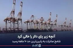 آنچه زیر پای دلار را خالی کرد