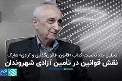 قانون اساسی در چه شرایطی آزادی‌های شهروندان را تضمین می‌کند؟