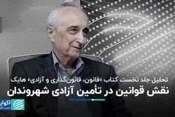 قانون اساسی در چه شرایطی آزادی‌های شهروندان را تضمین می‌کند؟