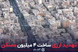 تهدید ارزی ساخت ۴ میلیون مسکن