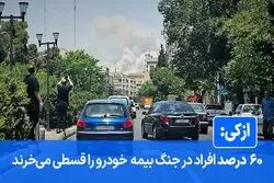 وقتی «پوشش جنگ» به اولویت اول خرید بیمه کاربران تبدیل شد